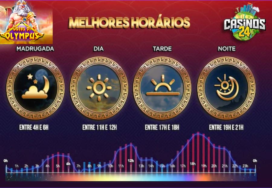 como funciona o jogo onebra