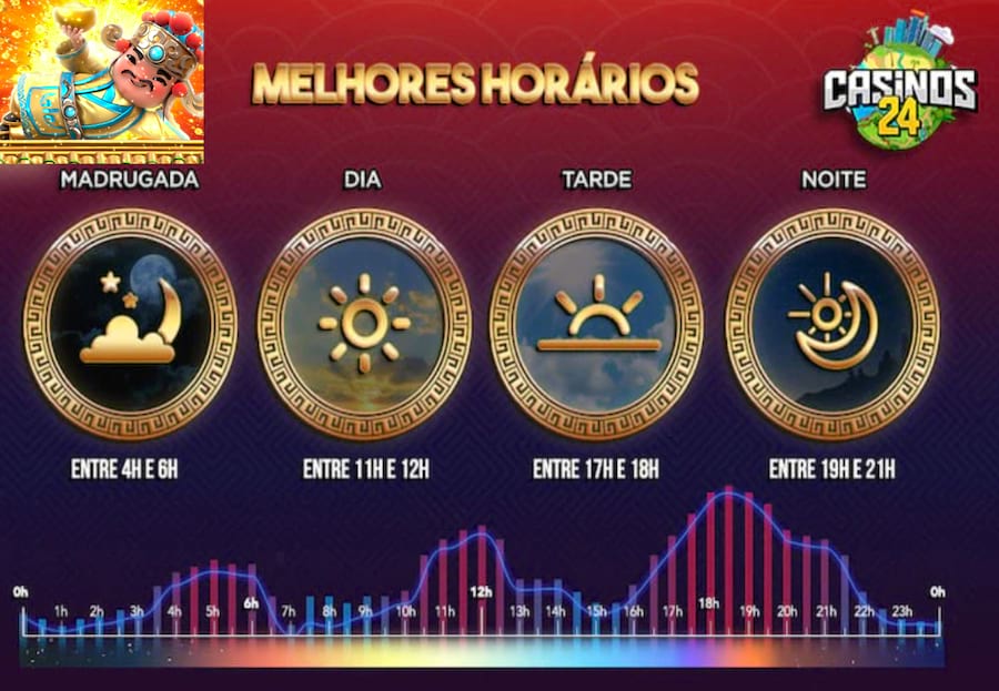 apostas para cartola