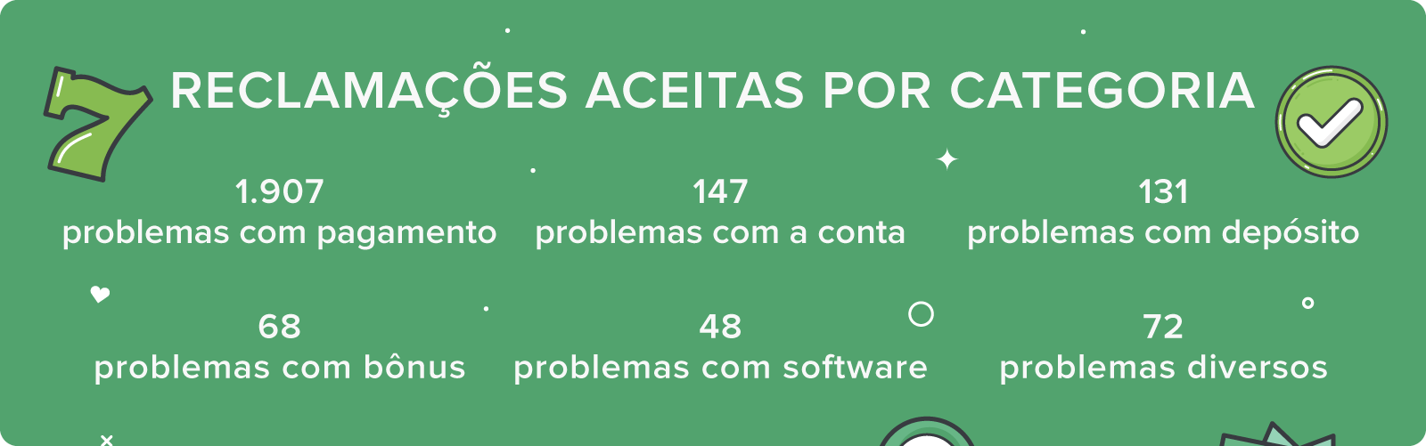 meta bonus