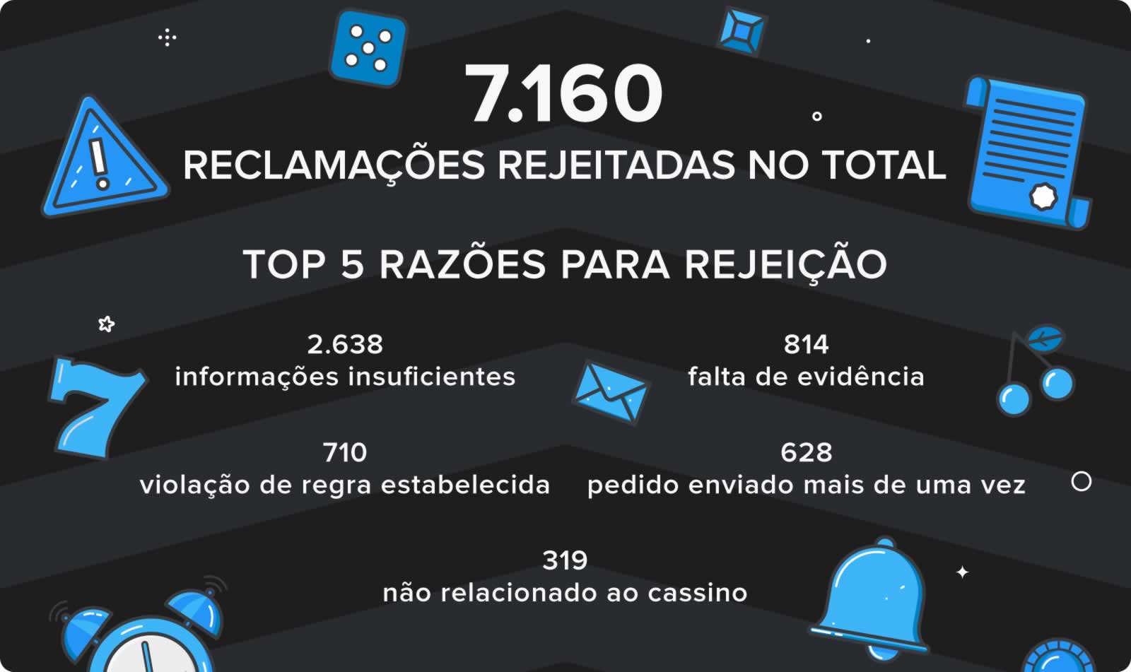 os slots ficam conectados na placa mãe