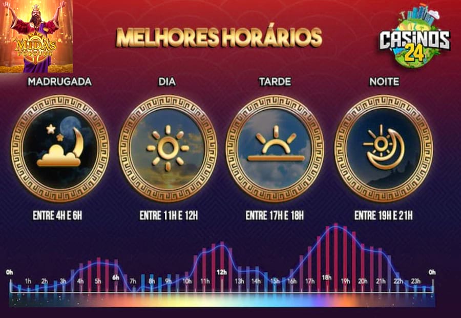 spicy bet casino